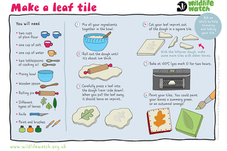How to make leaf tiles
