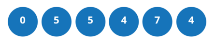 The winning numbers on 25/4/25 are: 0 5 5 4 7 4
