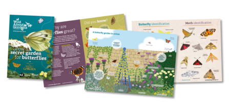 Images of the contents of the Butterfly-Friendly Gardening Guide