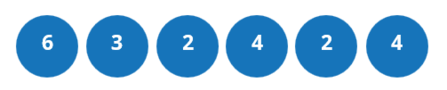 The winning numbers on Friday 15th May 2026: 6 3 2 4 2 4