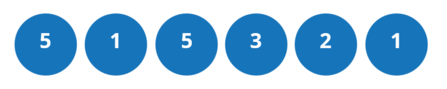 The winning numbers on Friday 29th May 2026: 5 1 5 3 2 1