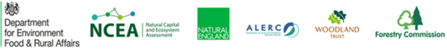 Ancient Woodland Inventory Funder Logos